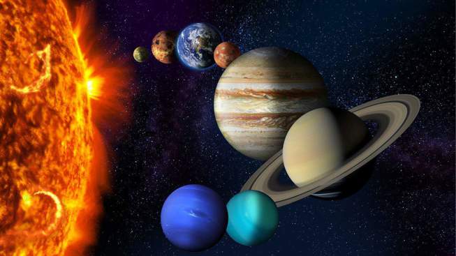¿Qué significan los planetas en el horóscopo y cómo influyen en la ...