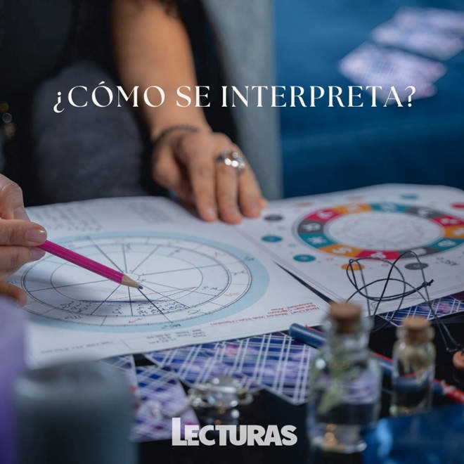 Qué es la Casa 5 en la astrología y qué significa en la carta natal