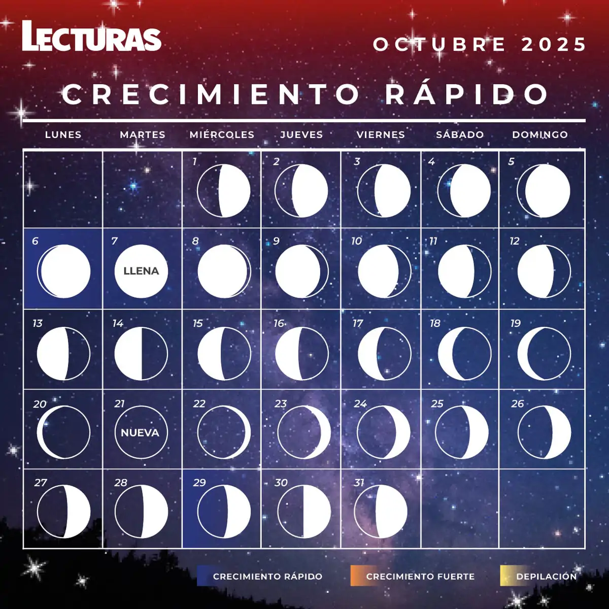 Calendario lunar de octubre 2025 para corte de pelo y depilación, image size:1200x1200