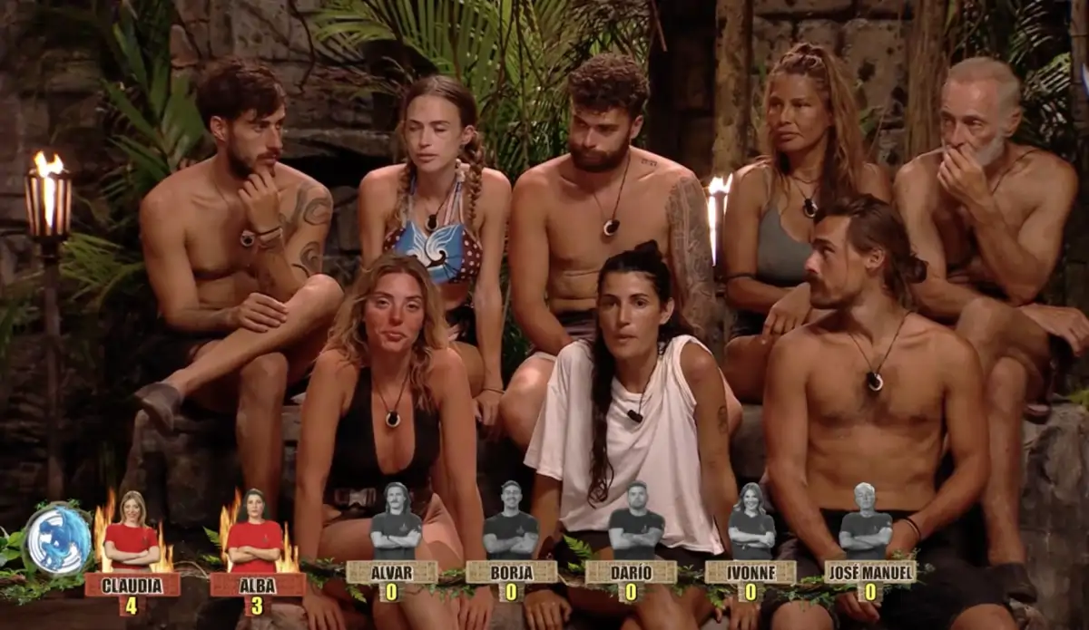 Concursantes Supervivientes