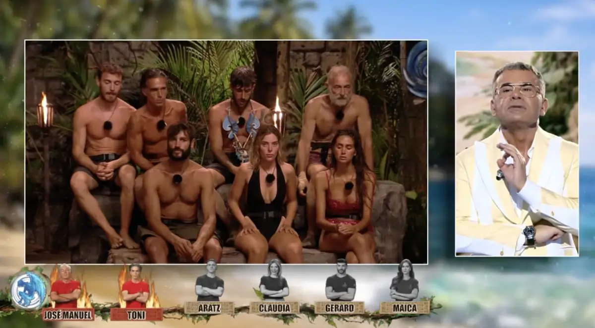 Concursantes Supervivientes